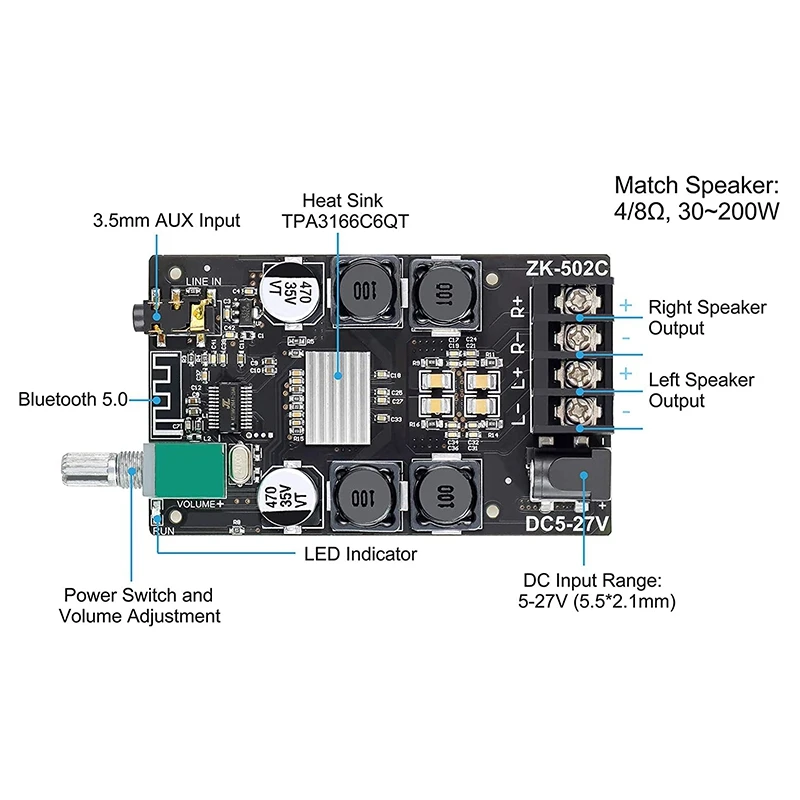 Модуль платы Bluetooth для усилителя 3 5 мм AUX + 0 Amp 2 канала 50 Вт TPA3116D2 чип-плата (502C) |