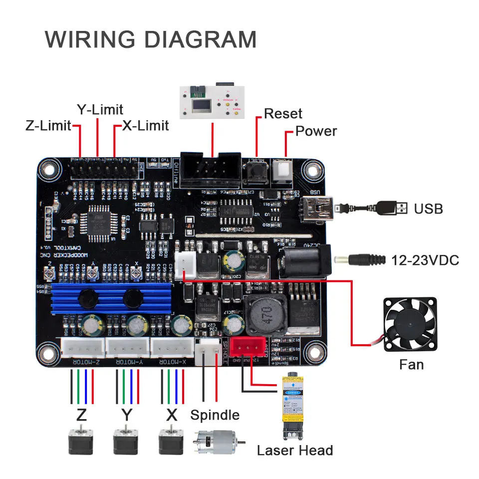 ЧПУ гравировальный станок управления board_3 axis_3018 / 2418/1610 панель USB2.0|Контроллер с