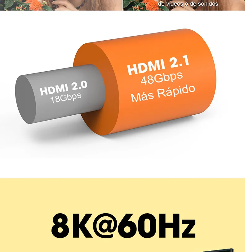 HDMI кабели 2,1 8 к 60 Гц 4 к 120 Гц HDCP2.2 ARC MOSHOU удлинитель видео шнур для усилителя высокой четкости мультимедийный интерфейс