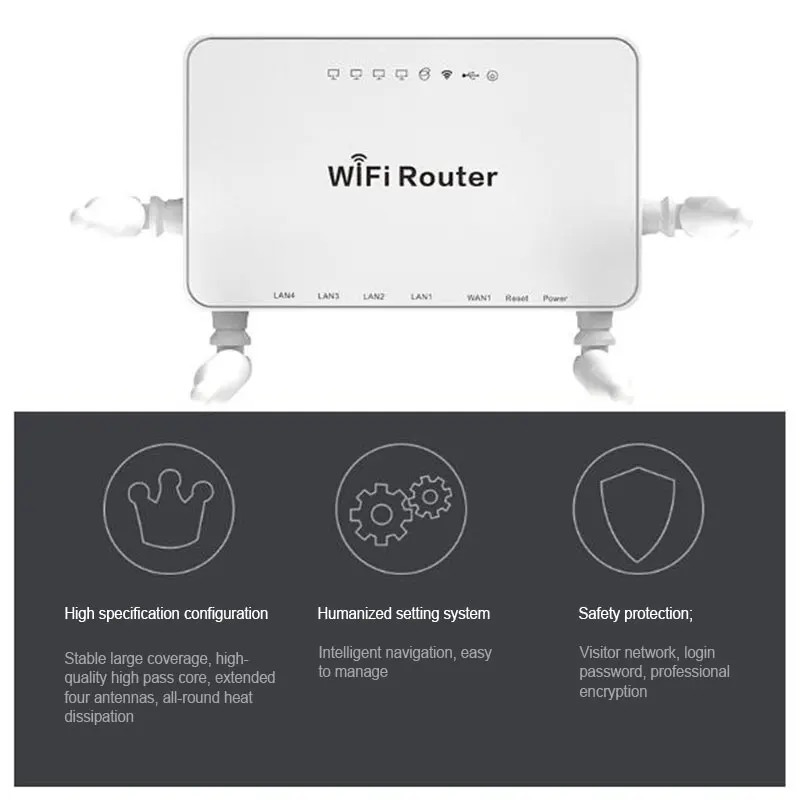 Беспроводной роутер ADSL2 + модем Wi Fi английская прошивка 300 м с портом USB 2 0|router wifi
