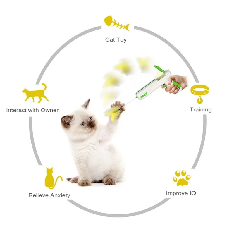 

Pet Cat Playful Rebound Feather Cat Toy Funny Cat Stick Interactive Game cat toys Cat Toys Indoor Feather Toy