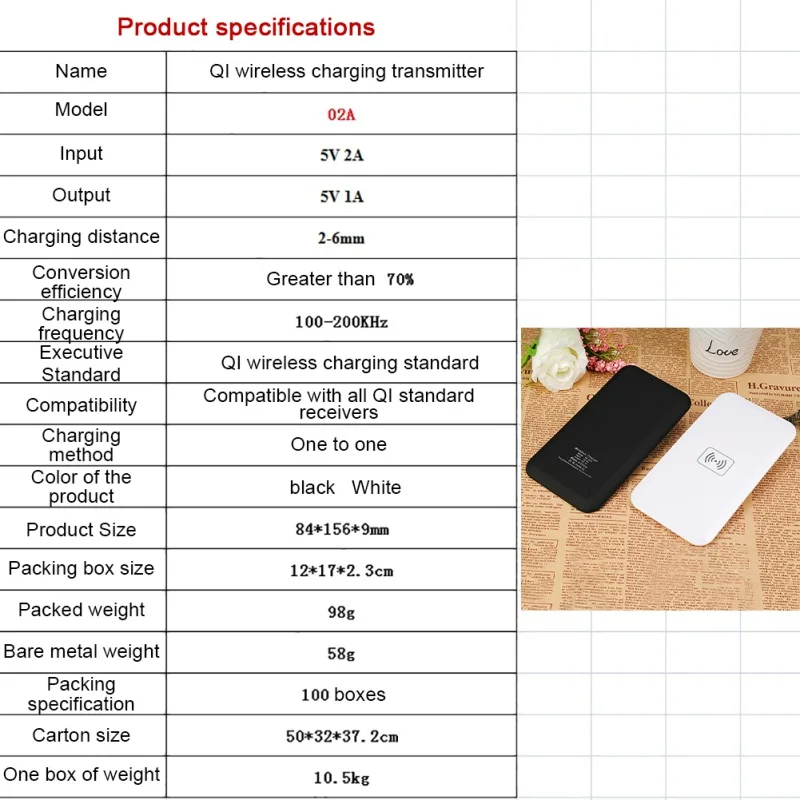Беспроводное зарядное устройство QI беспроводная зарядная плата передатчик