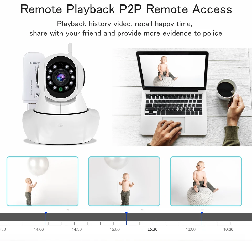 Беспроводная ip-камера 720 P, Wi-Fi, с сигнализацией, wifi, камера видеонаблюдения, 360 градусов, поворот наклона, 4G, LTE, FDD, камера видеонаблюдения, 3G, слот для sim-карты