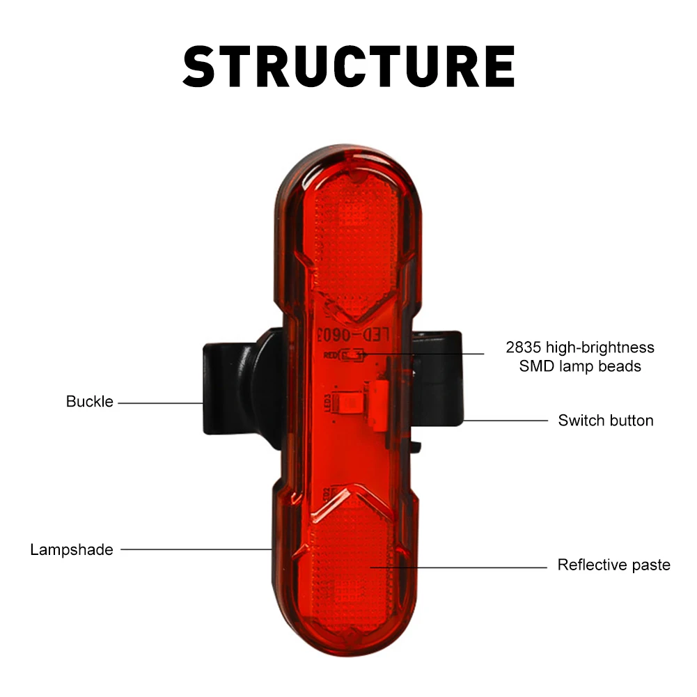 

USB 4 ing MTB