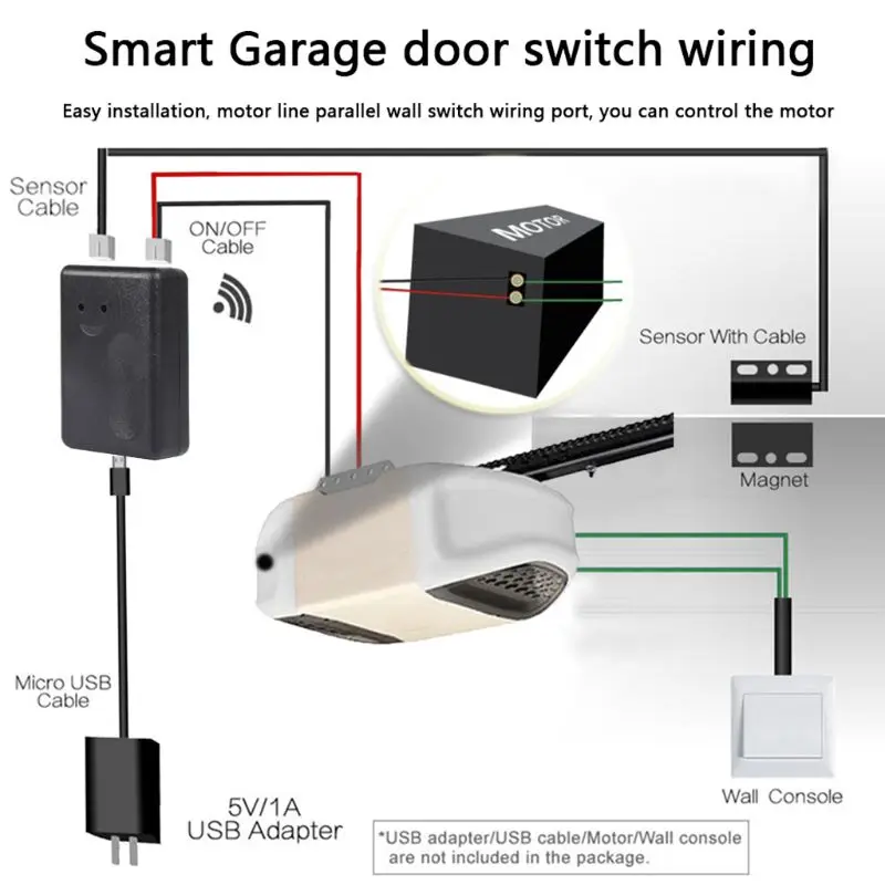 

1Set Wifi Home Garage Door Opener Smart Switch APP Relay Wireless Remote Control Works with Alexa Switch Kit