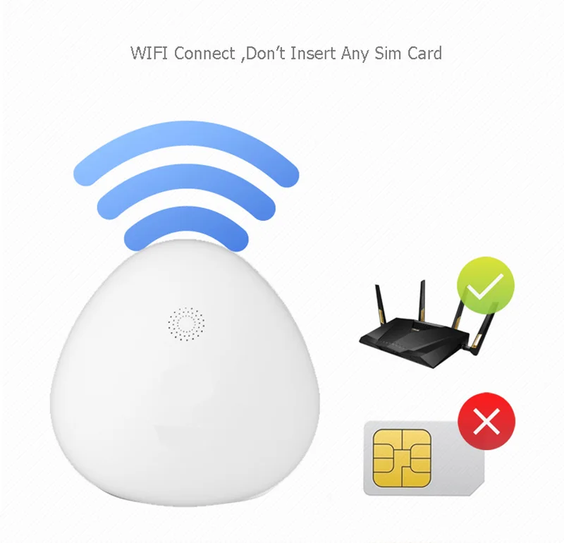 Sgooway Wifi домашняя охранная сигнализация с Android/IOS APP 433 МГц датчик