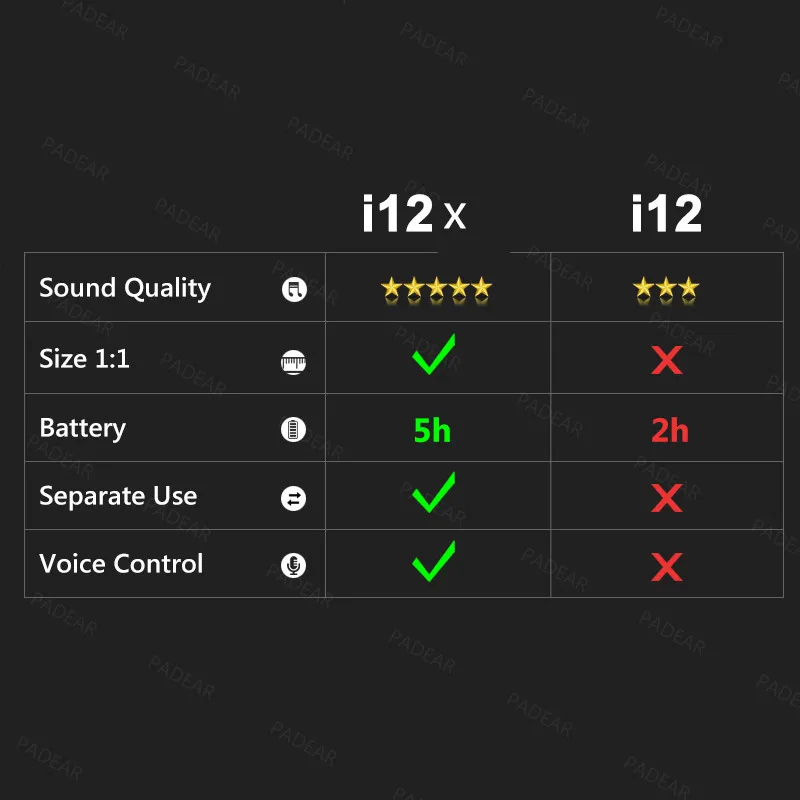 I12x tws всплывающие беспроводные наушники Super Bass Bluetooth 5 0 PK i10 i12 i30 i500 i9000 i12tws