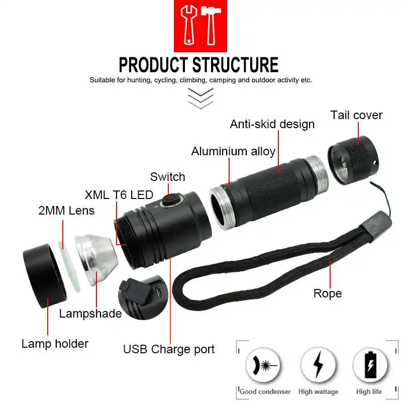 Тактический USB фонарик XML T6 светодиодный 18650 для охоты фонари аккумуляторные