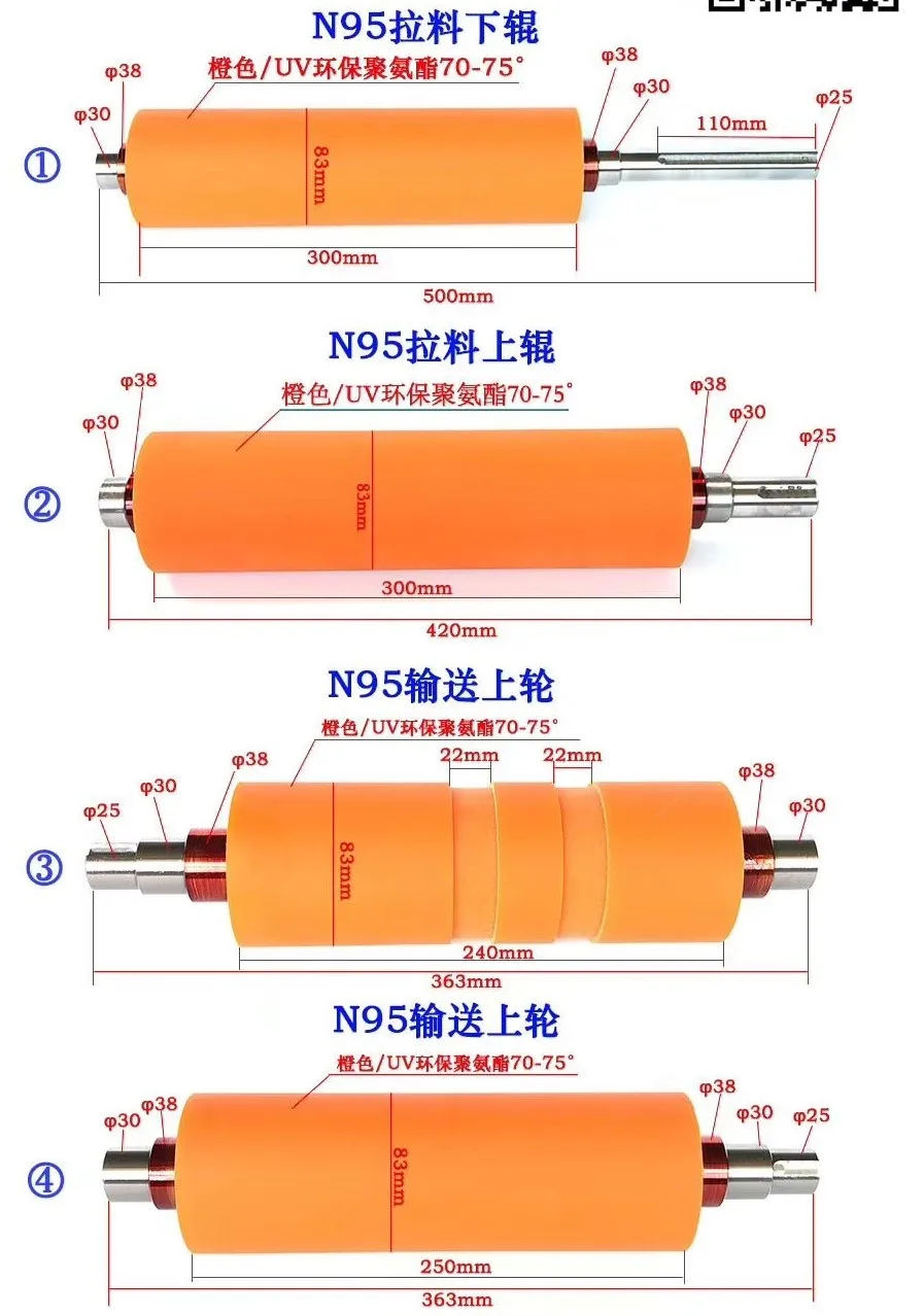 N95/KN95 ролик маска машина аксессуары для дорог |