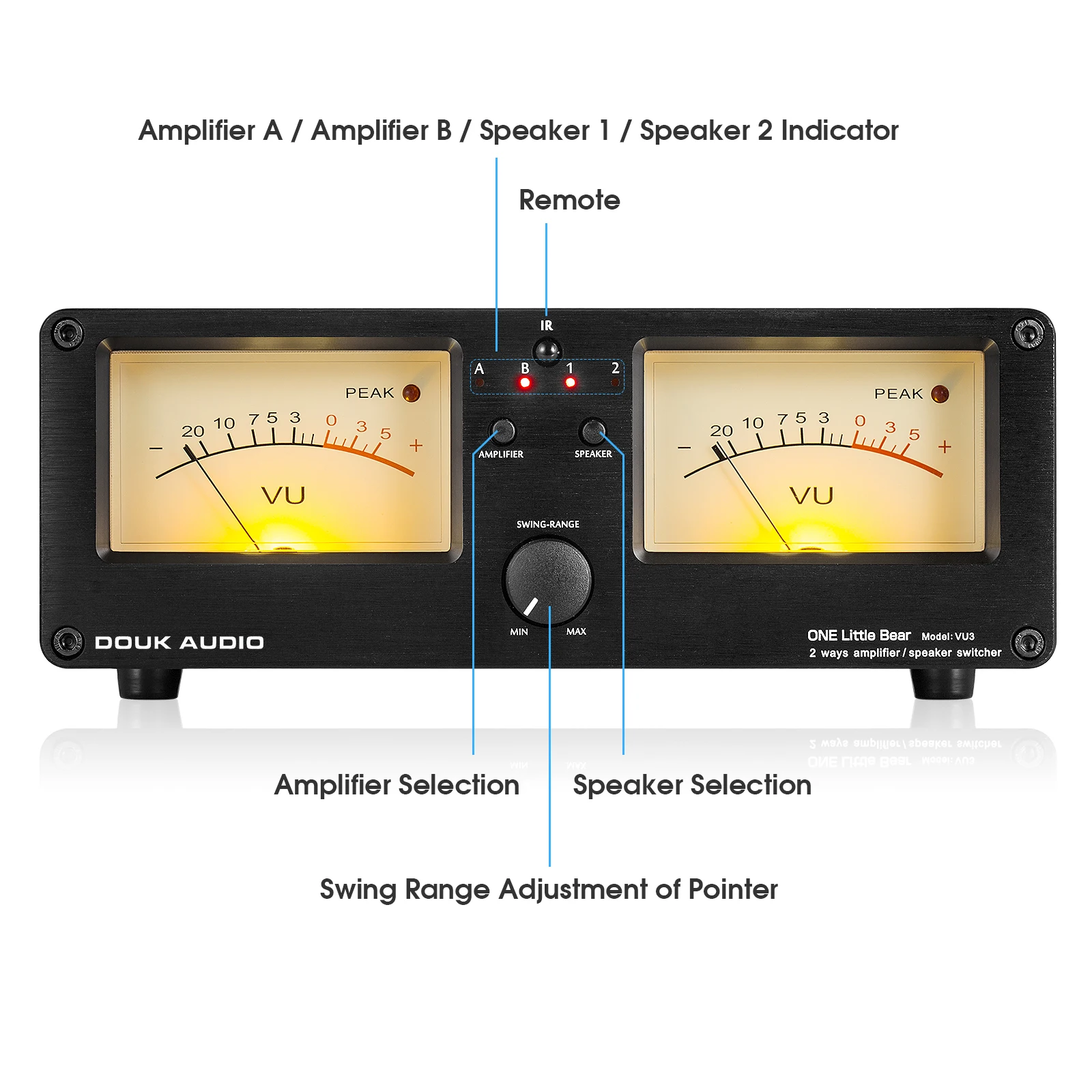 Douk Audio Dual Analog VU Meter Sound Level DB Panel Display 2-way Amplifier / Speaker Switcher Box Selector W/ Remote Control |
