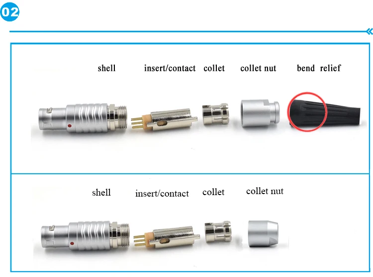 M9 круговой металлический электронный 0B 2345679 pin FGG и ECG Разъем push pull самозащелкивающийся низкочастотный разъем