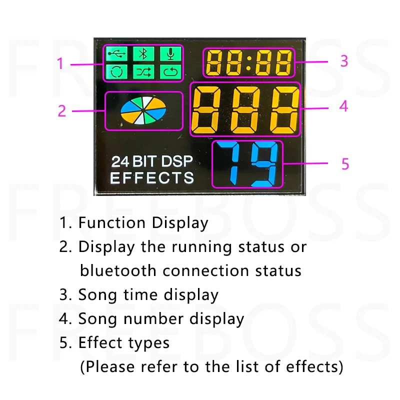 Freeboss AG-AS04B 24 бит 99DSP эффекты 192 кГц частота дискретизации Bluetooth мини аудио микшер с