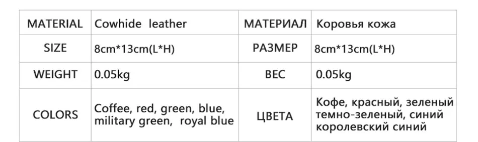 Мужская Дамская Мода ретро кожаный кошелек для монет держатель для карт тонкая ручка короткая молния монета мини маленький большой емкости кошелек