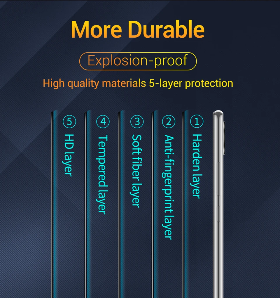 PZOZ для Red mi note 7 стекло полностью покрытое закаленное защитное стекло для xiaomi mi 9 A2 lite стекло Red mi 4X5 plus K20 note 8 pro