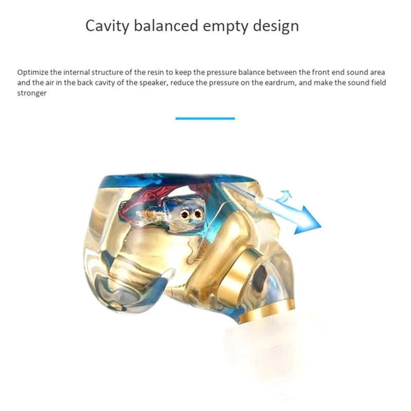 DZX Headphone Resin Inverted Mold Game Earplug Monitor with Microphone Wire Control Headset 0.78 Dual-Pin Plug | Электроника