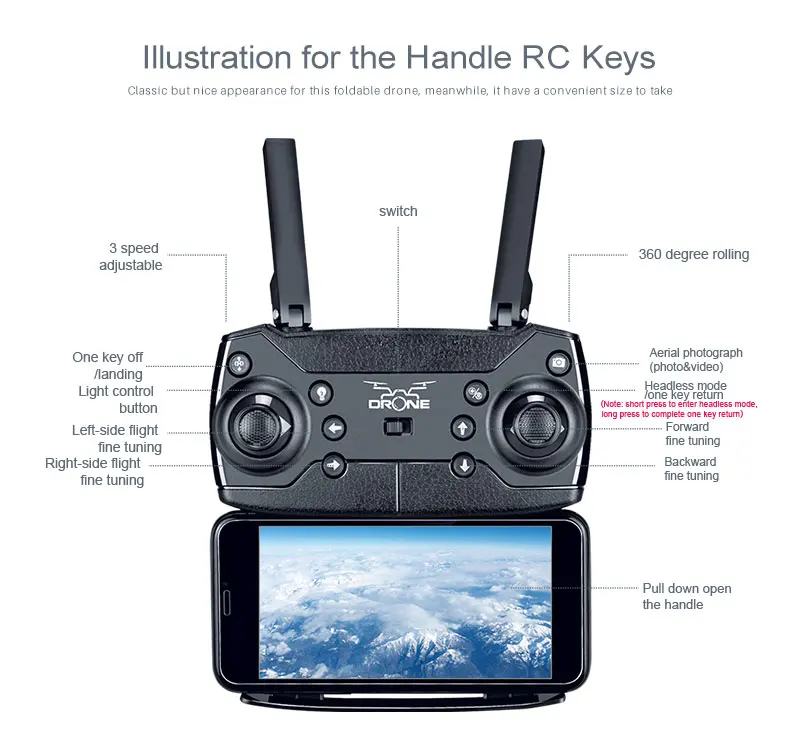 Оригинальный JD601S 2 4G 4CH 6 осевой RC складной вертолет Квадрокоптер Дрон с Wifi HD