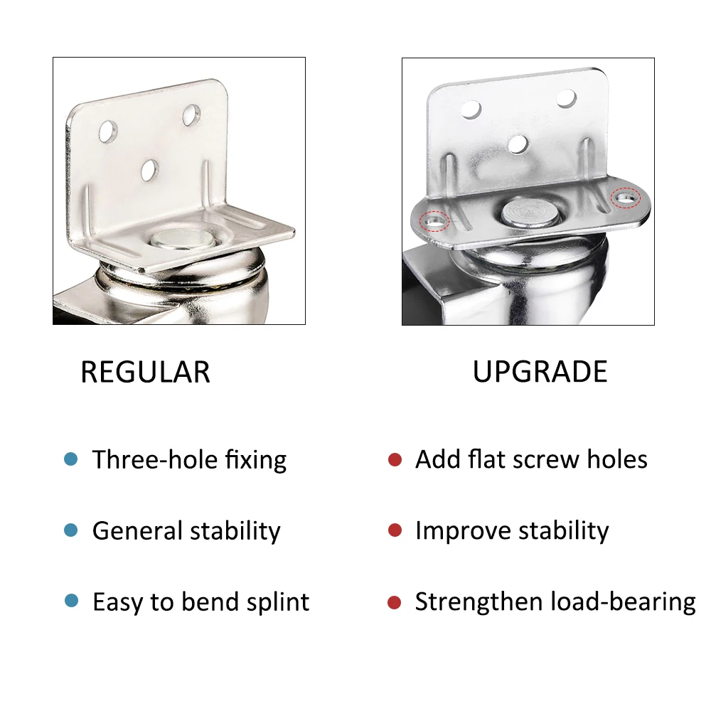 Поворотные ролики для мебели колеса пластина типа L резиновые с замками