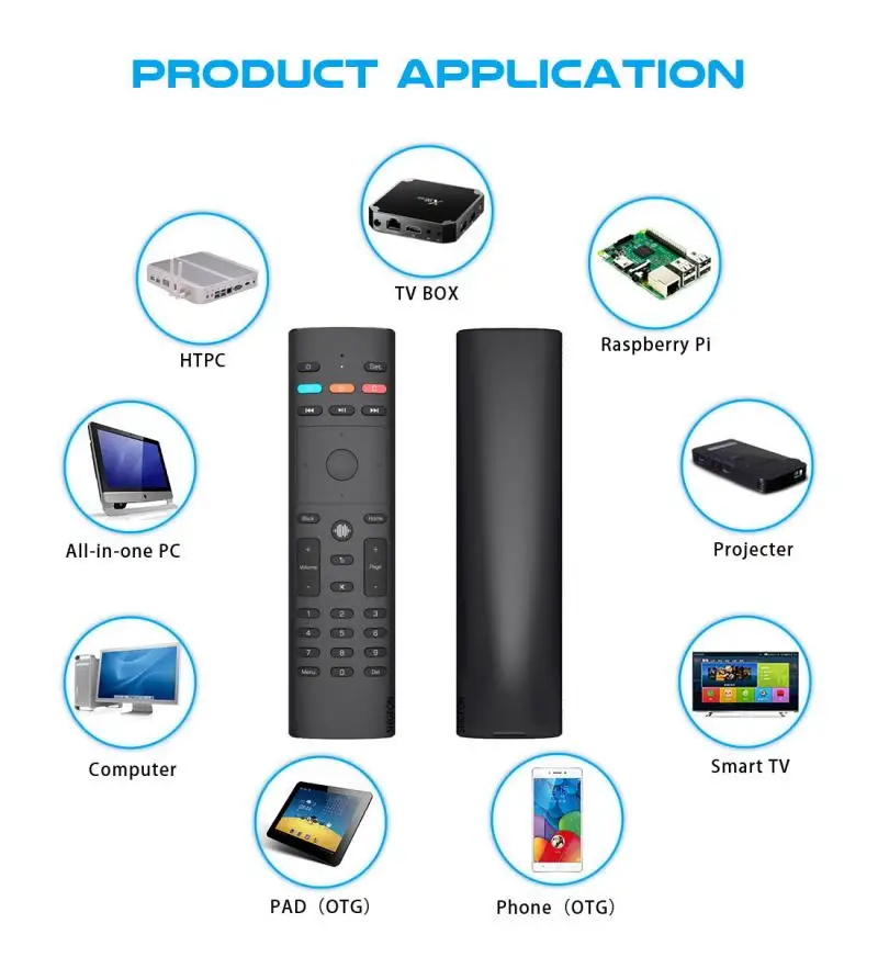

Smart Remote Control 2.4G Wireless Air Mouse USB IR Smart Home for PC Smart TV Android BOX