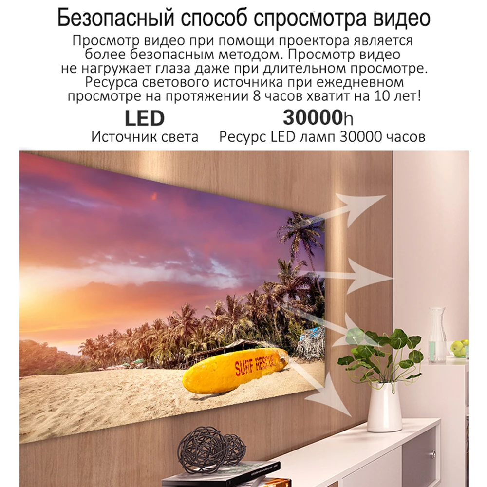 Миниатюрный светодиодный проектор AAO YG420/YG421 720 P 1280x720 портативный беспроводной