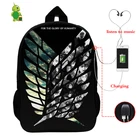 Аниме Рюкзак 