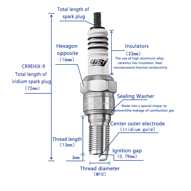 Свеча зажигания для мотоцикла IRIDIUM HORNET250 HORNET600 HORNET 250 600 CBR600RR CBR600 F3 F4I F5 CBR929 954 CBR1000RR |