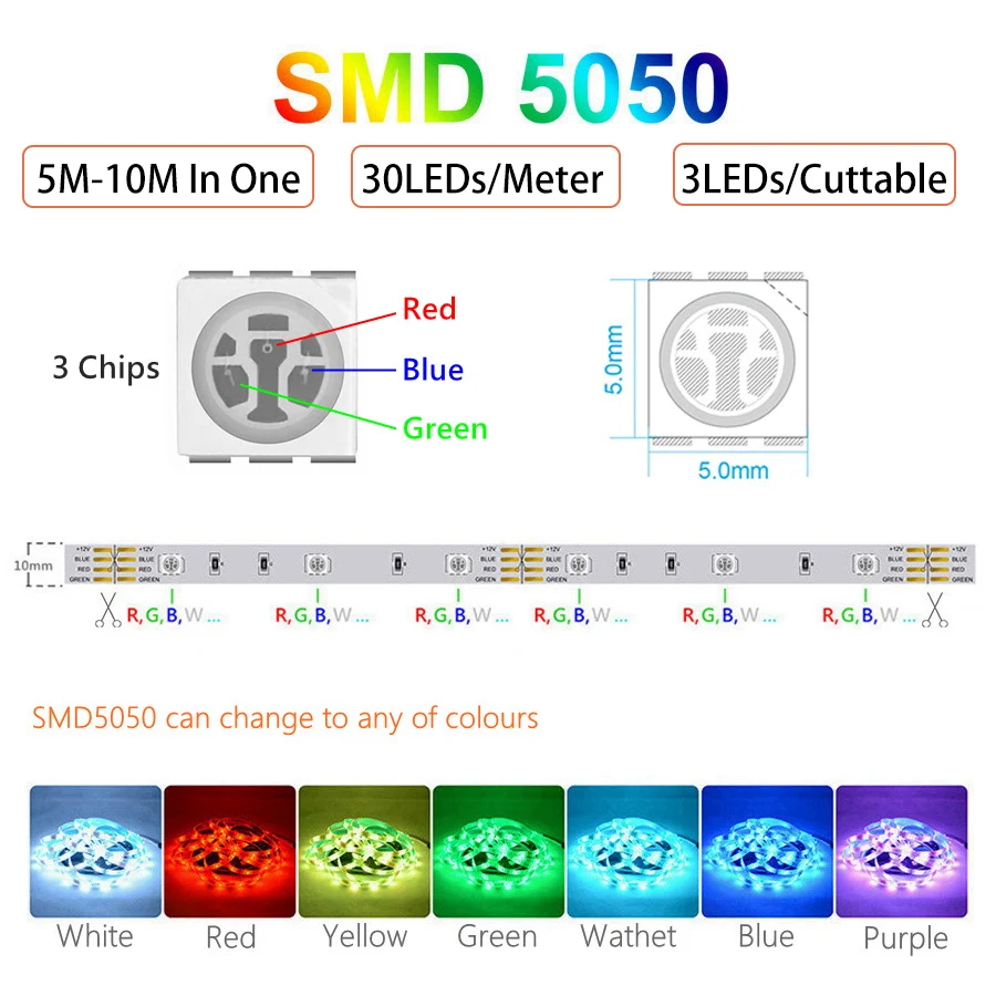 Водонепроницаемая светодиодная лента 12 В 5050/2835 RGB с поддержкой Wi-Fi/Bluetooth |