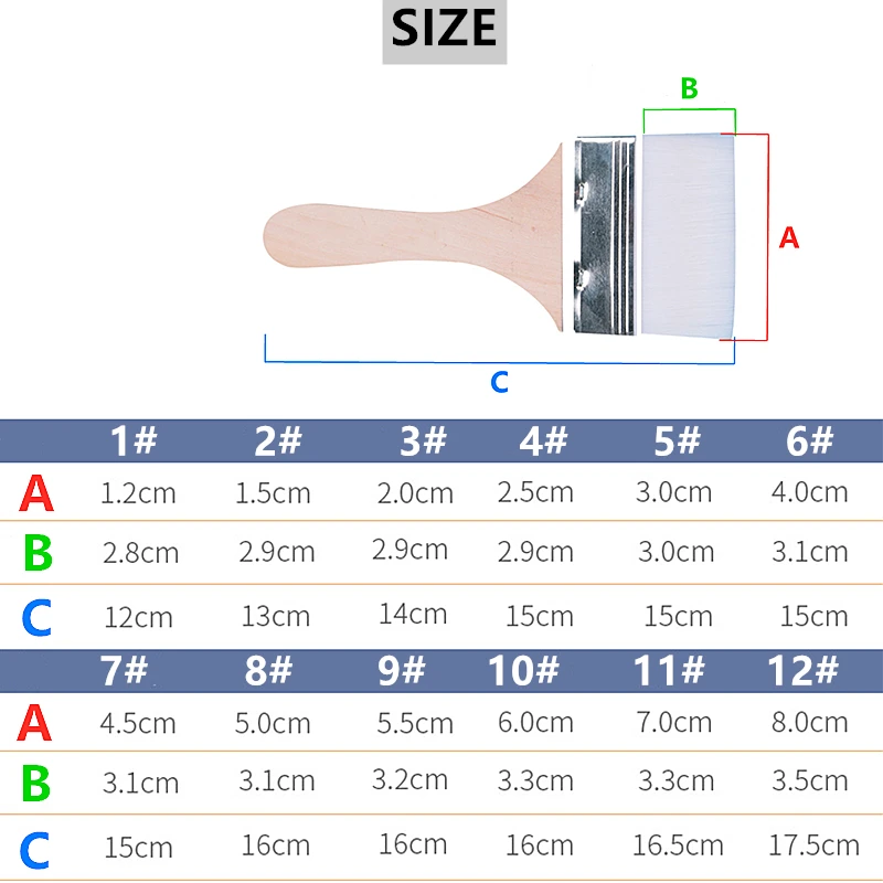 Никогда не линяет волосы Краски ing нейлоновая щетка масла акварельные карандаши