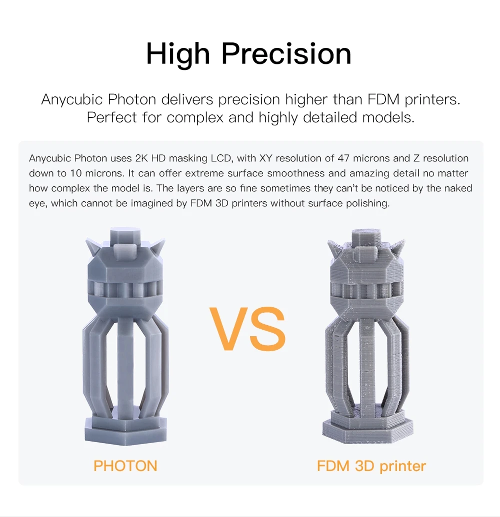 ANYCUBIC 3d принтер Фотон SLA конечная скорость UV-LED светильник источник цвет сенсорный экран stampante 3d Принтер Комплект