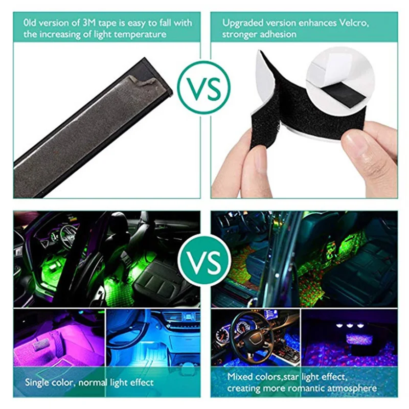 Светодиодный ная лента RGB для салона автомобиля декоративные лампы создания