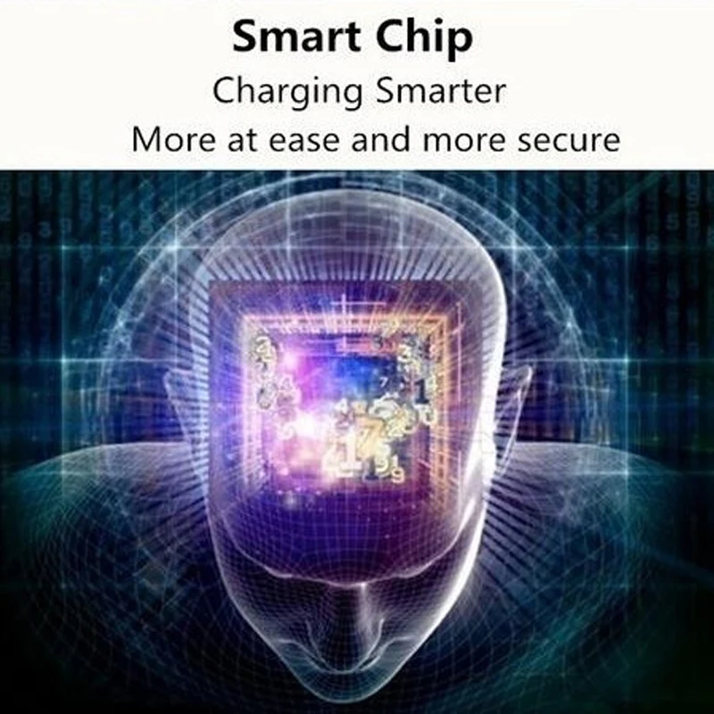 Внешний аккумулятор на 30000 мА · ч для Iphone Samsung Xiaomi | Мобильные телефоны и