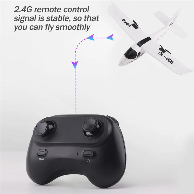 Планер с дистанционным управлением Радиоуправляемый игрушечный самолёт 2 4 ГГц EPP