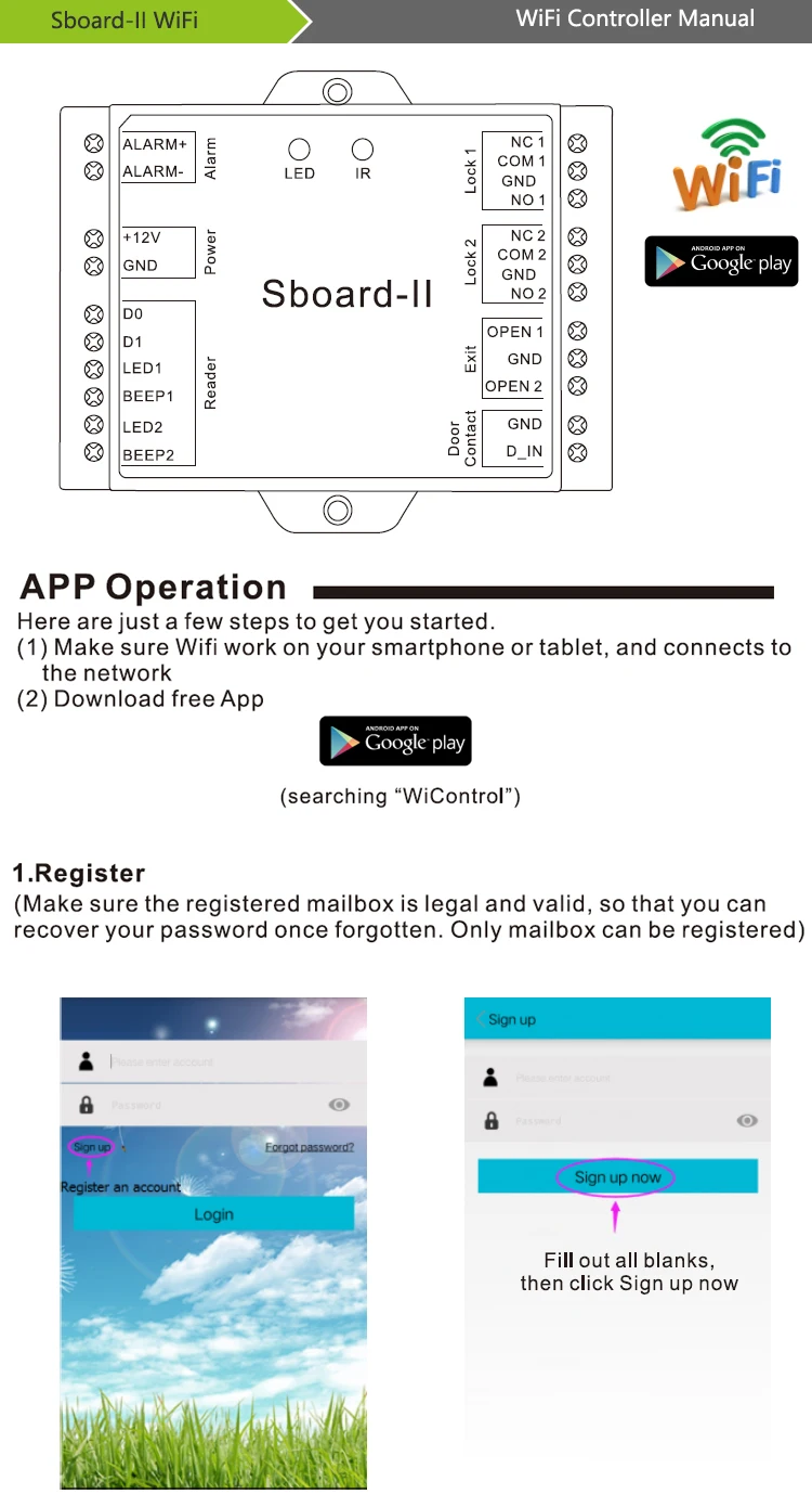 Sboard-II Wifi контроллер доступа поддерживает функцию основной карты