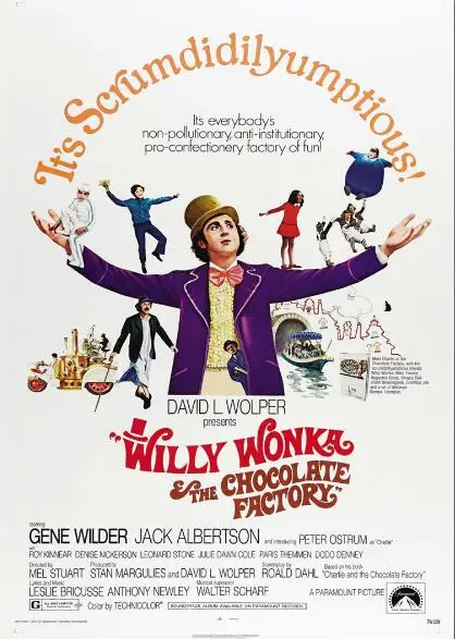 Willy Wonka &amp the Chocolate Factory Vintage Movie SILK плакат декоративной живописи 24x36 дюймов | Дом и