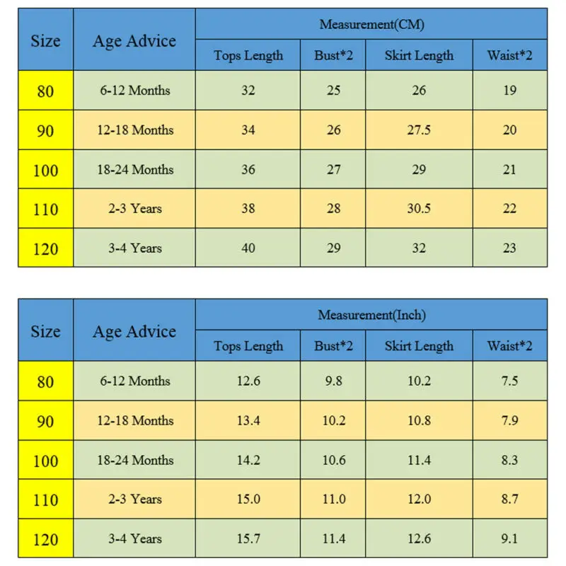 От 6 месяцев до 4 лет 2 предмета мой первый Хэллоуин Одежда для новорожденных
