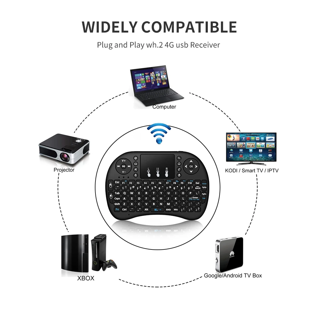 I8 Air Mouse 2 4 ГГц беспроводная мини клавиатура английская сенсорная пульт