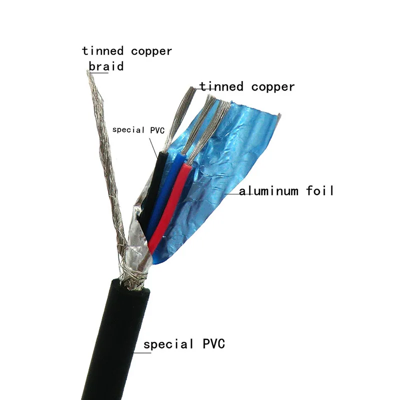3 жильный Гибкий Экранированный Кабель 0 14 2 мм² контрольный провод 26awg 24awg 22awg