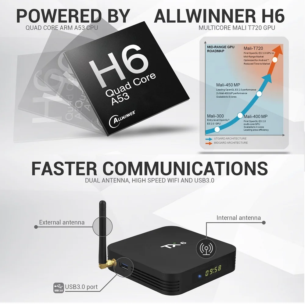 ТВ приставка VONTAR TX6 на Android 9 0 4 ядерный процессор Allwinner H6 + 64 ГБ USB3.0 2 16