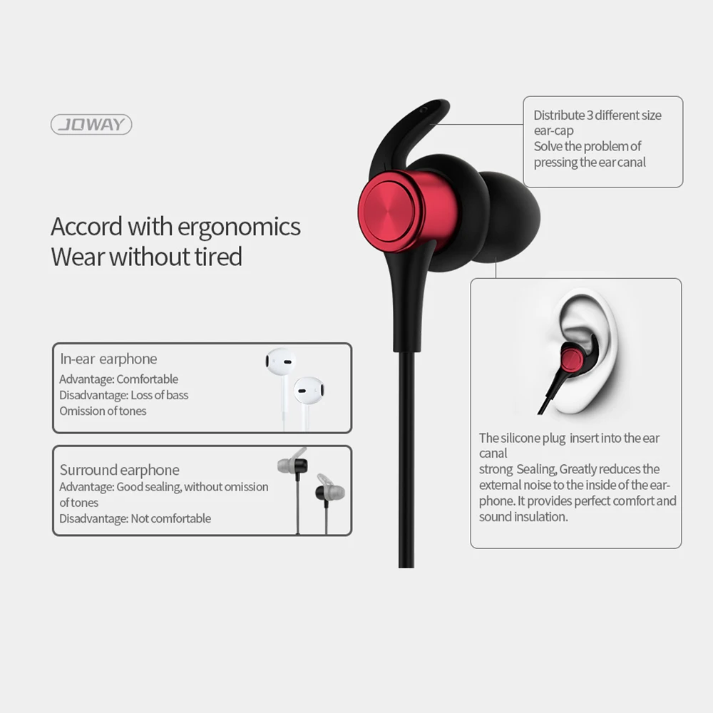

JOWAY H32 Triple Driver In-Ear Earphones Bluetooth Wireless Headphones Stereo HIFI DJ Monito Sport Headset Games IOS Android