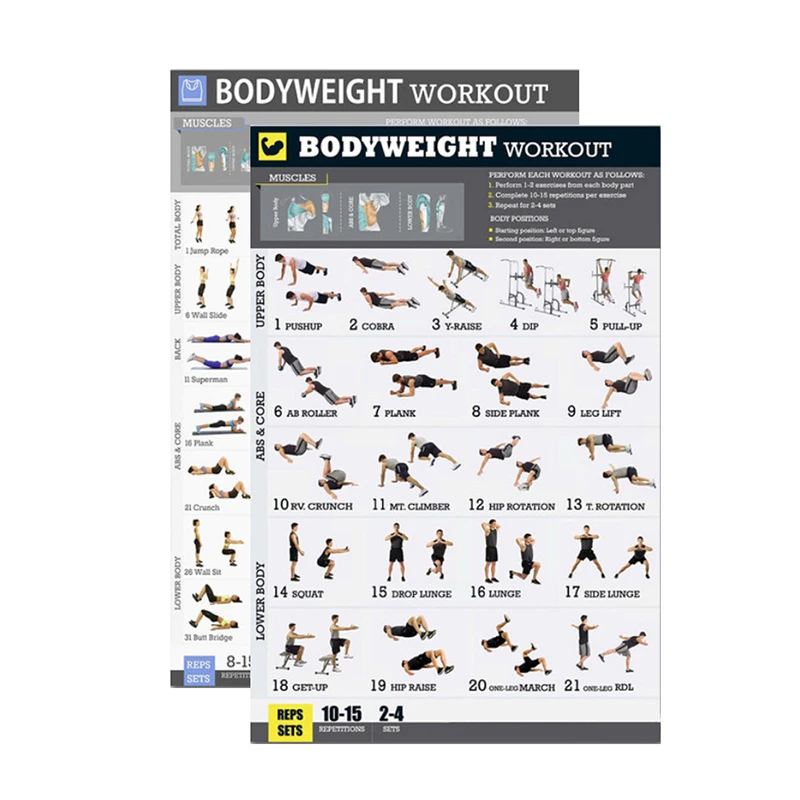 

Bodyweight Exercise Poster Set Laminated 2 Chart Set Men and Women Body Weight Workouts for Home GYM Fitness
