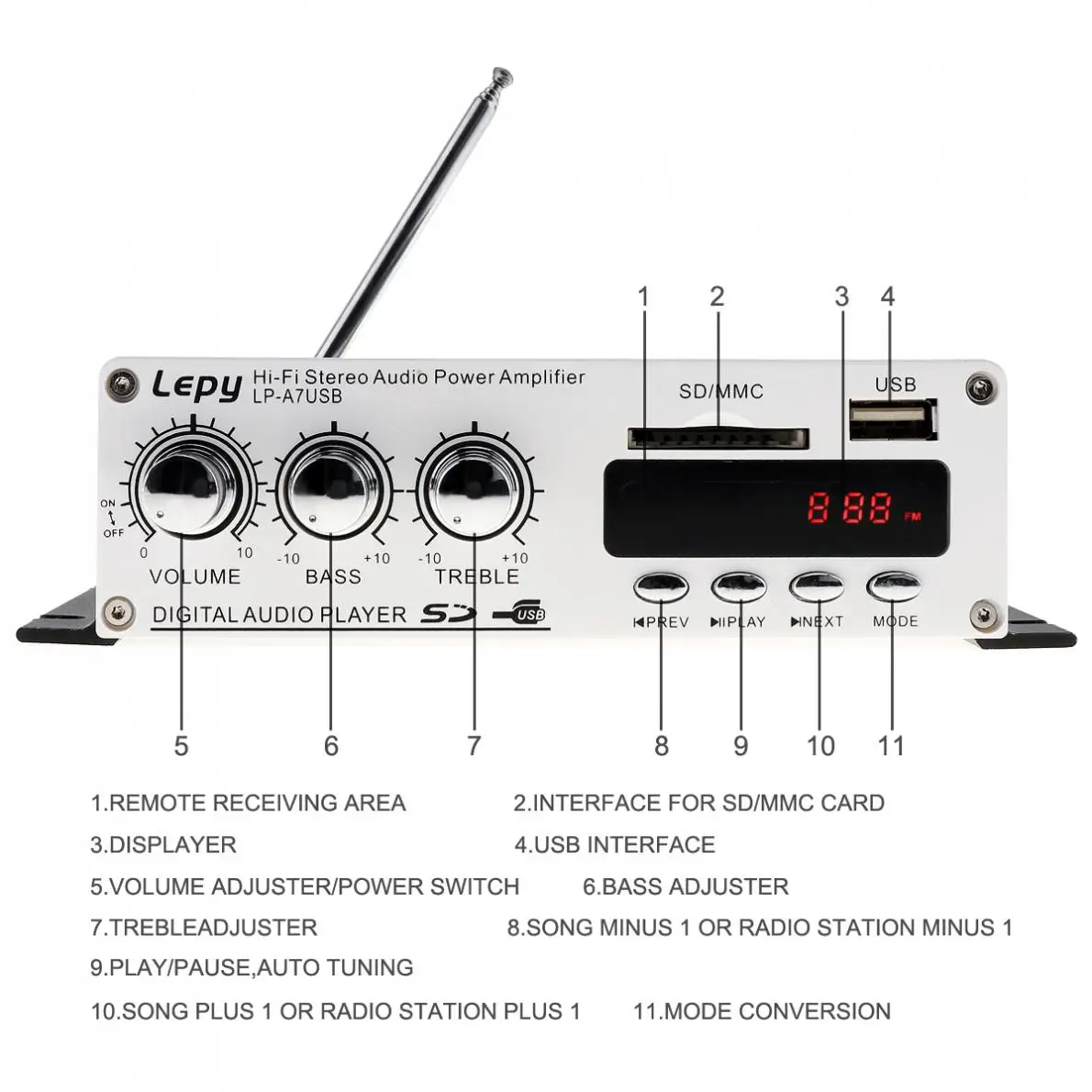 Bluetooth мини автомобильный HiFi стерео аудио усилитель USB SD DVD CD FM MP3 AUX вход с пультом