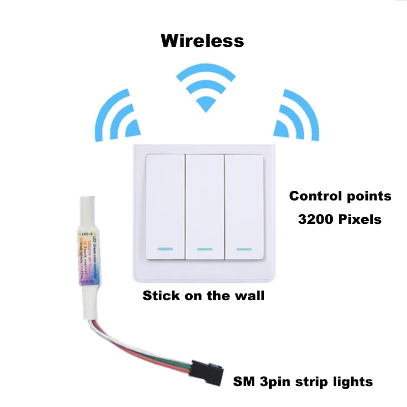 

Wireless Smart lights running water chasing marquee lighting controller Dimmer Fan Switch For Strips lights
