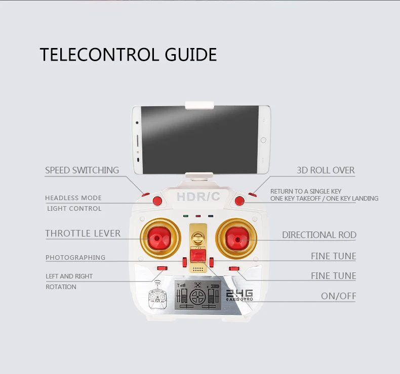 RC WI-FI с видом от первого лица Квадрокоптер 4K HD Камера Дрон профессиональной воздушной видео 6 Axis Gyro 4 Каналы р/у вертолет Квадрокоптер с высокой фиксацией