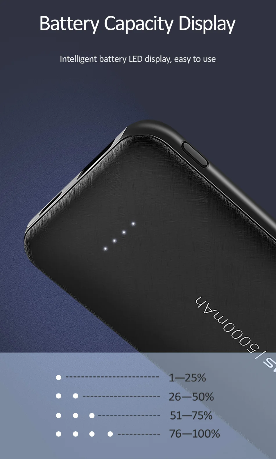 USAMS 5000mah внешний мини-аккумулятор банк питания ультра-тонкий Быстрая зарядка pover банк для iPhone samsung huawei Xiaomi LG