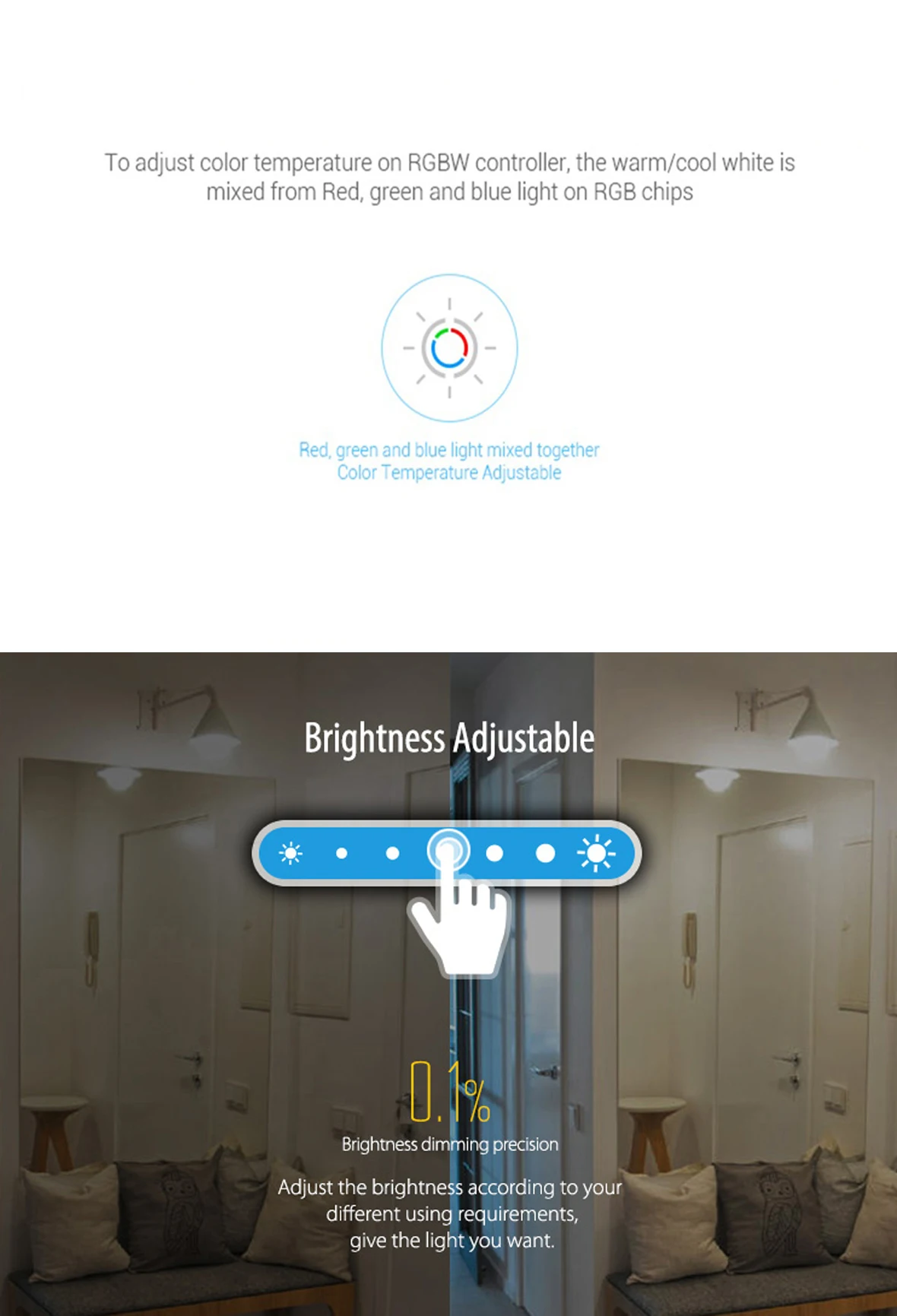 ZigBee ZLL RGBW контроллер+ 5 м/10 м 12 В/24 В RGBW RGBWW 4в1 5050 60 светодиодный s светодиодный блок питания совместимый с Alexa Echo