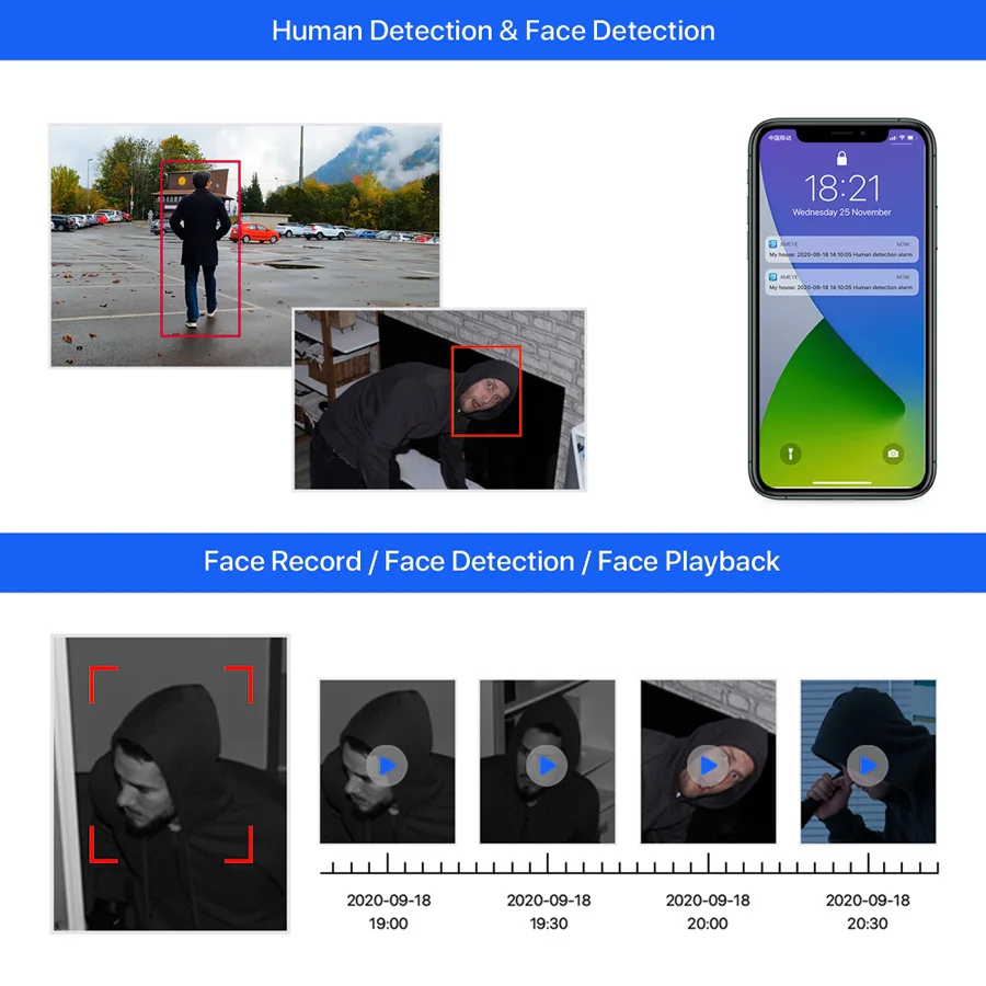 Цена Видеорегистратор Tiananxun 4K Poe Nvr 8 Мп, система видеонаблюдения H.265, сетевое видеонаблюдение с функцией обнаружения лица и аудио для Ip-камер Onvif