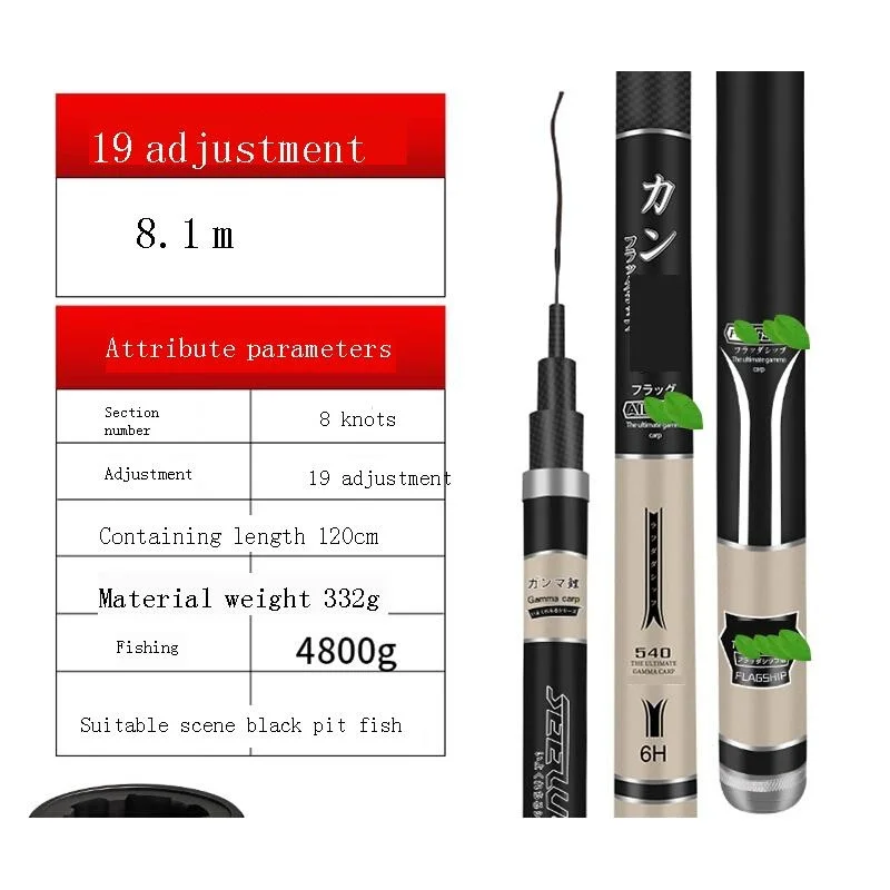 Фидерное удилище для кемпинга Tsurinoya фидерное рыбалки удочка | Спорт и развлечения