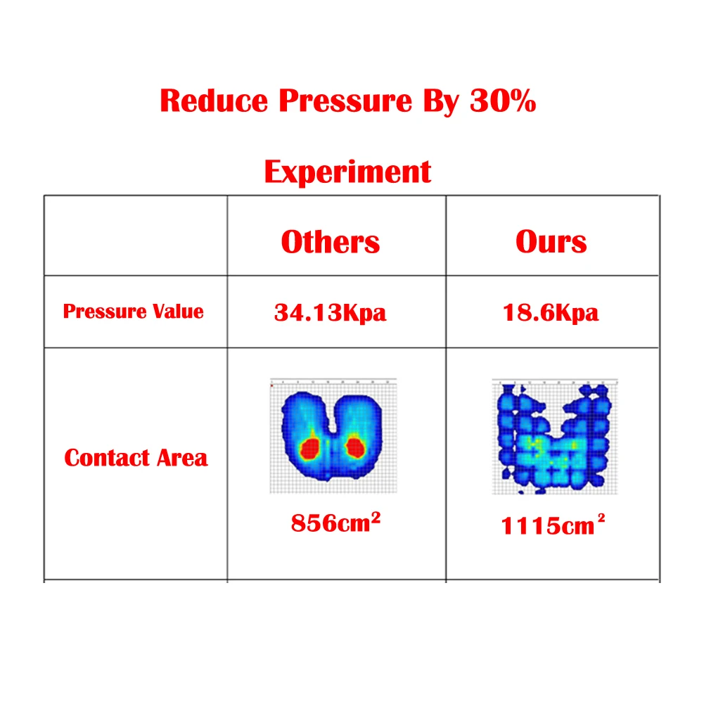 Воздушная подушка для мотоцикла универсальная Противоударная дышащая