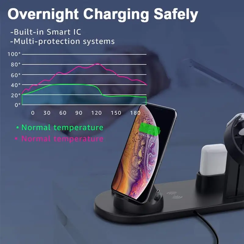 4in1 charging station for apple watch iphone 13 pro 12 11 foldable wireless fast charger dock for airpods samsung xiaomi huawei free global shipping
