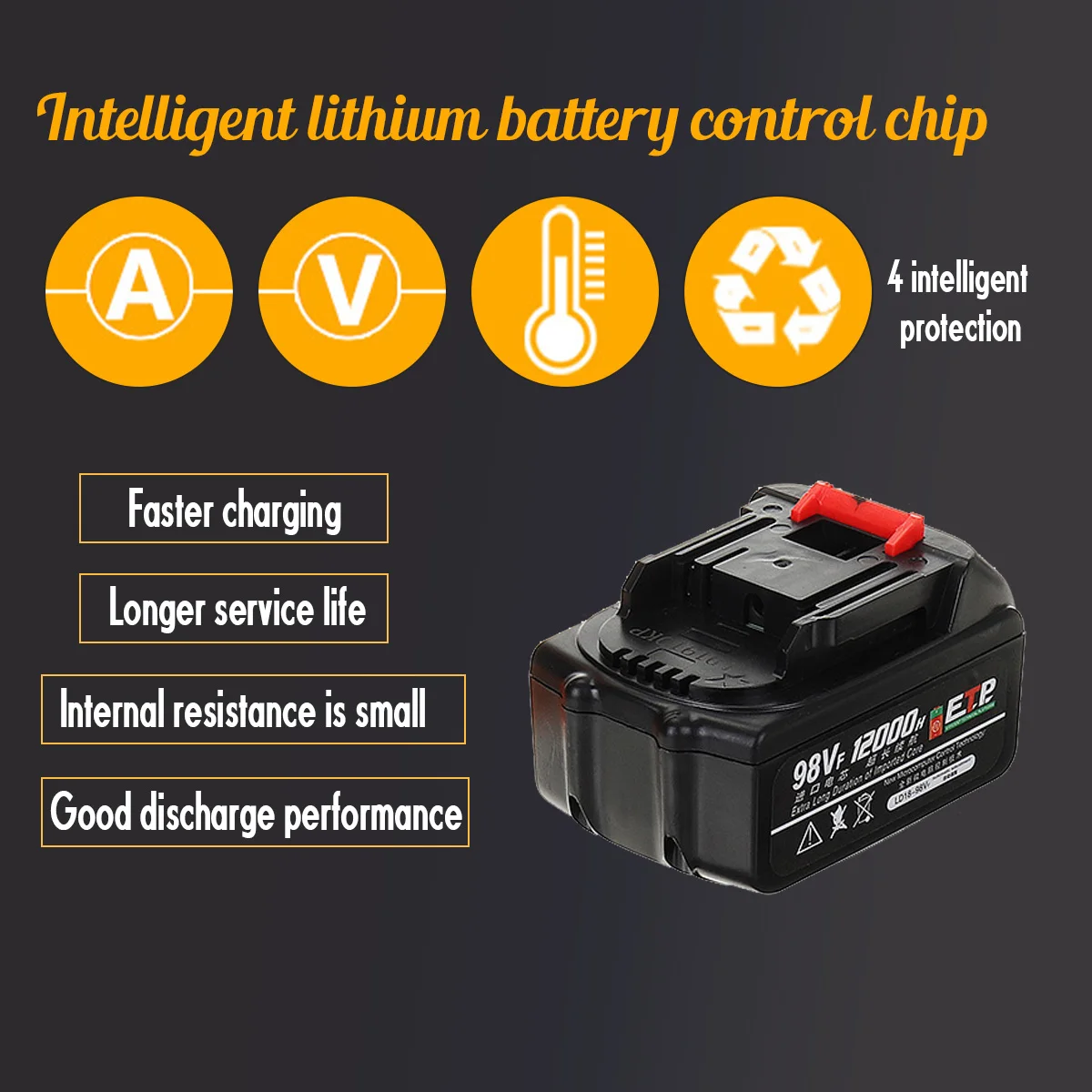 

98VF 520Nm Cordless Electric Impact Wrench Powerful Drill Screwdriver Home DIY Electric Wrench Power Tool with 12000mah Battery