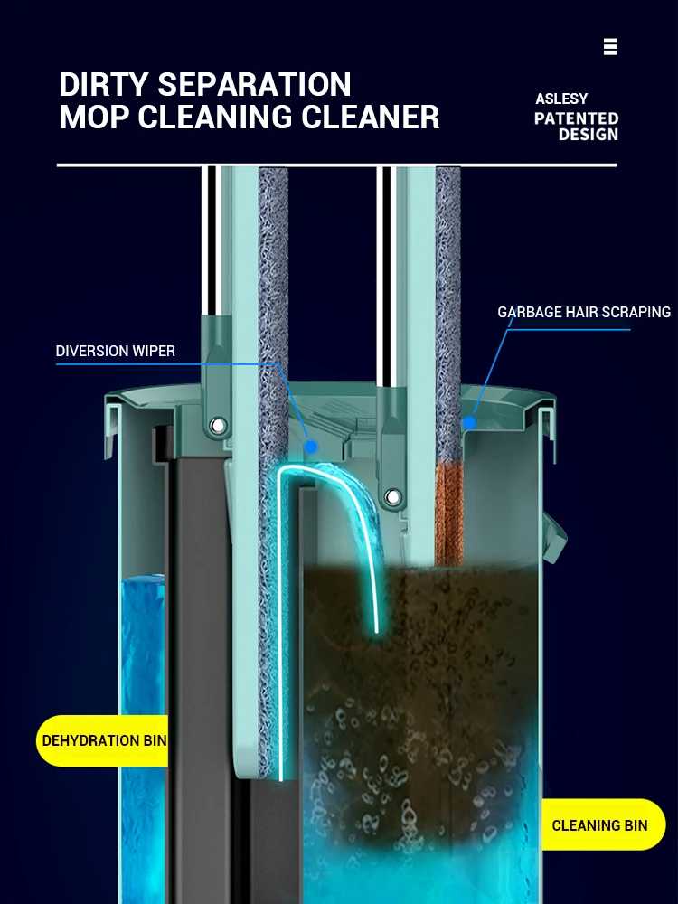 

CN Shipping Magic Microfiber Cleaning Mops Flat Squeeze Magic Automatic Home Kitchen Floor Cleaner Free Hand Mop with Bucket